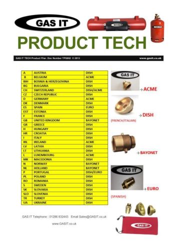 GAS IT European Fillpoint Adapter Guide